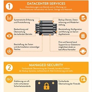 managed-services-preview