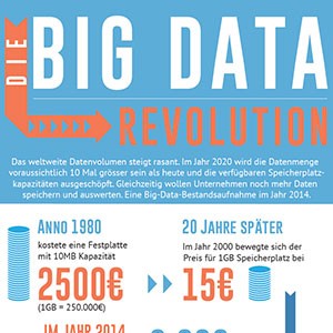 Portfolio: Big Data