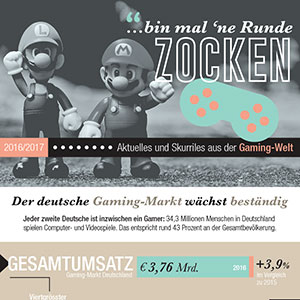 Portfolio: Bin mal ne Runde zocken