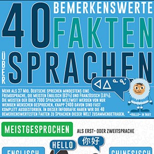 Portfolio: Fakten über Sprachen
