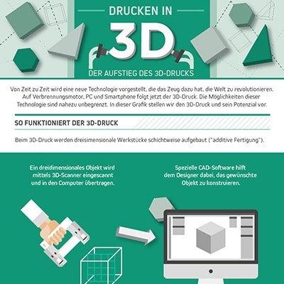Portfoliothumb - Drucken in 3D