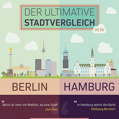 Portfoliothumb Infografik Berlin vs Hamburg