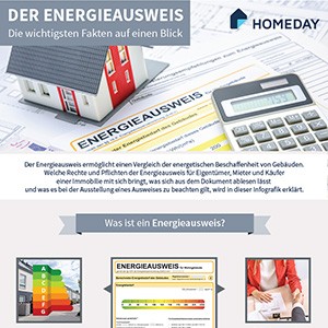 Energieausweis