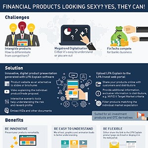portfoliothumb-financial-products