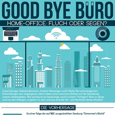 portfoliothumb-goodbyebuero
