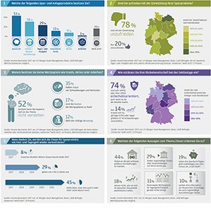 portfoliothumb-income-barometer