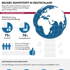 portfoliothumb-kunststoff-in-deutschland