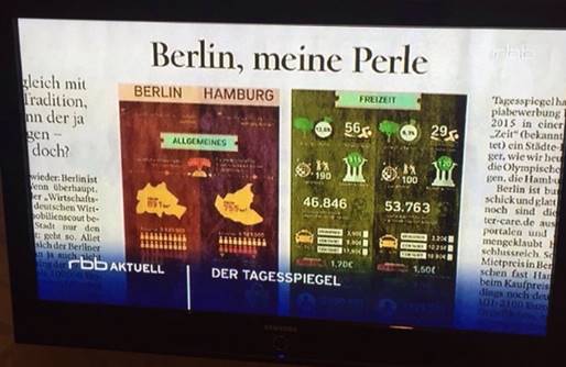 RBB Aktuell vom 06.10.2016